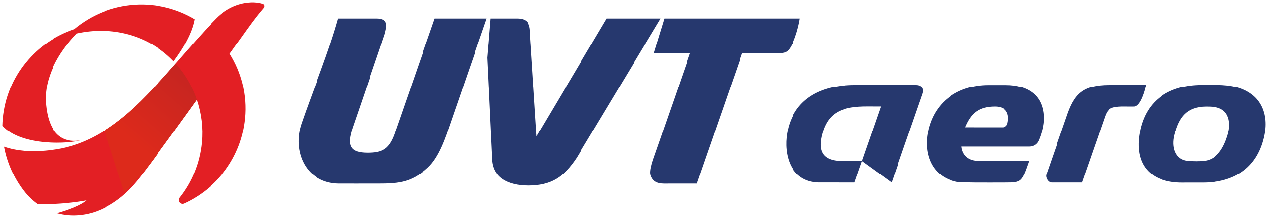 uvt